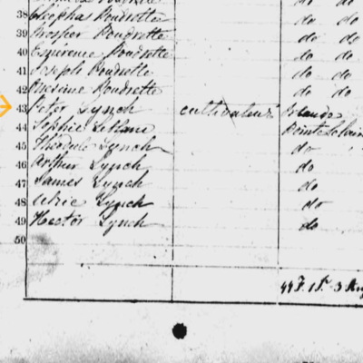canada-census-st-joachim-pointe-claire-1851_sq.jpg